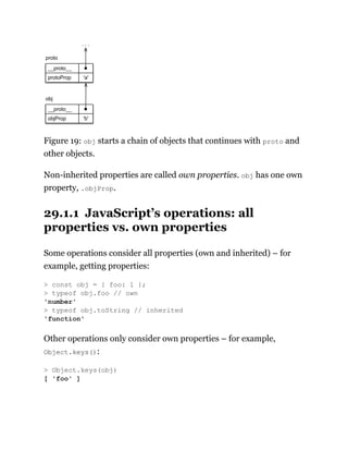 __proto__
protoProp 'a'
proto
. . .
objProp
__proto__
'b'
obj
Figure 19: obj starts a chain of objects that continues with proto and
other objects.
Non-inherited properties are called own properties. obj has one own
property, .objProp.
29.1.1 JavaScript’s operations: all
properties vs. own properties
Some operations consider all properties (own and inherited) – for
example, getting properties:
Other operations only consider own properties – for example,
Object.keys():
> const obj = { foo: 1 };
> typeof obj.foo // own
'number'
> typeof obj.toString // inherited
'function'
> Object.keys(obj)
[ 'foo' ]
 