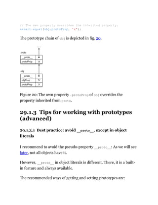 The prototype chain of obj is depicted in fig. 20.
protoProp 'a'
__proto__
proto
. . .
'b'
__proto__
objProp
protoProp 'x'
obj
Figure 20: The own property .protoProp of obj overrides the
property inherited from proto.
29.1.3 Tips for working with prototypes
(advanced)
29.1.3.1 Best practice: avoid __proto__, except in object
literals
I recommend to avoid the pseudo-property __proto__: As we will see
later, not all objects have it.
However, __proto__ in object literals is different. There, it is a built-
in feature and always available.
The recommended ways of getting and setting prototypes are:
// The own property overrides the inherited property:
assert.equal(obj.protoProp, 'x');
 
