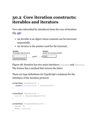 30.2 Core iteration constructs:
iterables and iterators
Two roles (described by interfaces) form the core of iteration
(fig. 28):
An iterable is an object whose contents can be traversed
sequentially.
An iterator is the pointer used for the traversal.
[Symbol.iterator]()
···
Iterable:
traversable data structure
next()
Iterator:
pointer for traversing iterable
returns
Figure 28: Iteration has two main interfaces: Iterable and Iterator.
The former has a method that returns the latter.
These are type definitions (in TypeScript’s notation) for the
interfaces of the iteration protocol:
interface Iterable<T> {
[Symbol.iterator]() : Iterator<T>;
}
interface Iterator<T> {
next() : IteratorResult<T>;
}
interface IteratorResult<T> {
value: T;
done: boolean;
}
 
