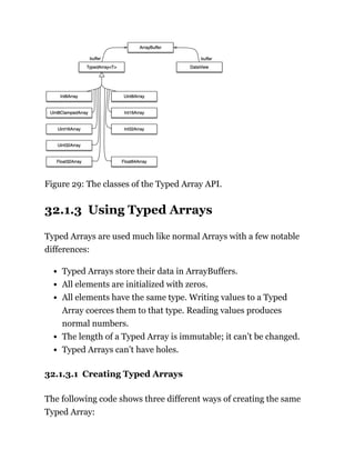 Figure 29: The classes of the Typed Array API.
32.1.3 Using Typed Arrays
Typed Arrays are used much like normal Arrays with a few notable
differences:
Typed Arrays store their data in ArrayBuffers.
All elements are initialized with zeros.
All elements have the same type. Writing values to a Typed
Array coerces them to that type. Reading values produces
normal numbers.
The length of a Typed Array is immutable; it can’t be changed.
Typed Arrays can’t have holes.
32.1.3.1 Creating Typed Arrays
The following code shows three different ways of creating the same
Typed Array:
 