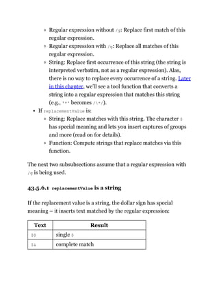 Regular expression without /g: Replace first match of this
regular expression.
Regular expression with /g: Replace all matches of this
regular expression.
String: Replace first occurrence of this string (the string is
interpreted verbatim, not as a regular expression). Alas,
there is no way to replace every occurrence of a string. Later
in this chapter, we’ll see a tool function that converts a
string into a regular expression that matches this string
(e.g., '*' becomes /*/).
If replacementValue is:
String: Replace matches with this string. The character $
has special meaning and lets you insert captures of groups
and more (read on for details).
Function: Compute strings that replace matches via this
function.
The next two subsubsections assume that a regular expression with
/g is being used.
43.5.6.1 replacementValue is a string
If the replacement value is a string, the dollar sign has special
meaning – it inserts text matched by the regular expression:
Text Result
$$ single $
$& complete match
 