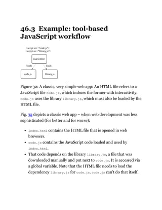 46.3 Example: tool-based
JavaScript workflow
<script src="code.js">
<script src="library.js">
loads loads
Figure 32: A classic, very simple web app: An HTML file refers to a
JavaScript file code.js, which imbues the former with interactivity.
code.js uses the library library.js, which must also be loaded by the
HTML file.
Fig. 32 depicts a classic web app – when web development was less
sophisticated (for better and for worse):
index.html contains the HTML file that is opened in web
browsers.
code.js contains the JavaScript code loaded and used by
index.html.
That code depends on the library library.js, a file that was
downloaded manually and put next to code.js. It is accessed via
a global variable. Note that the HTML file needs to load the
dependency library.js for code.js. code.js can’t do that itself.
 
