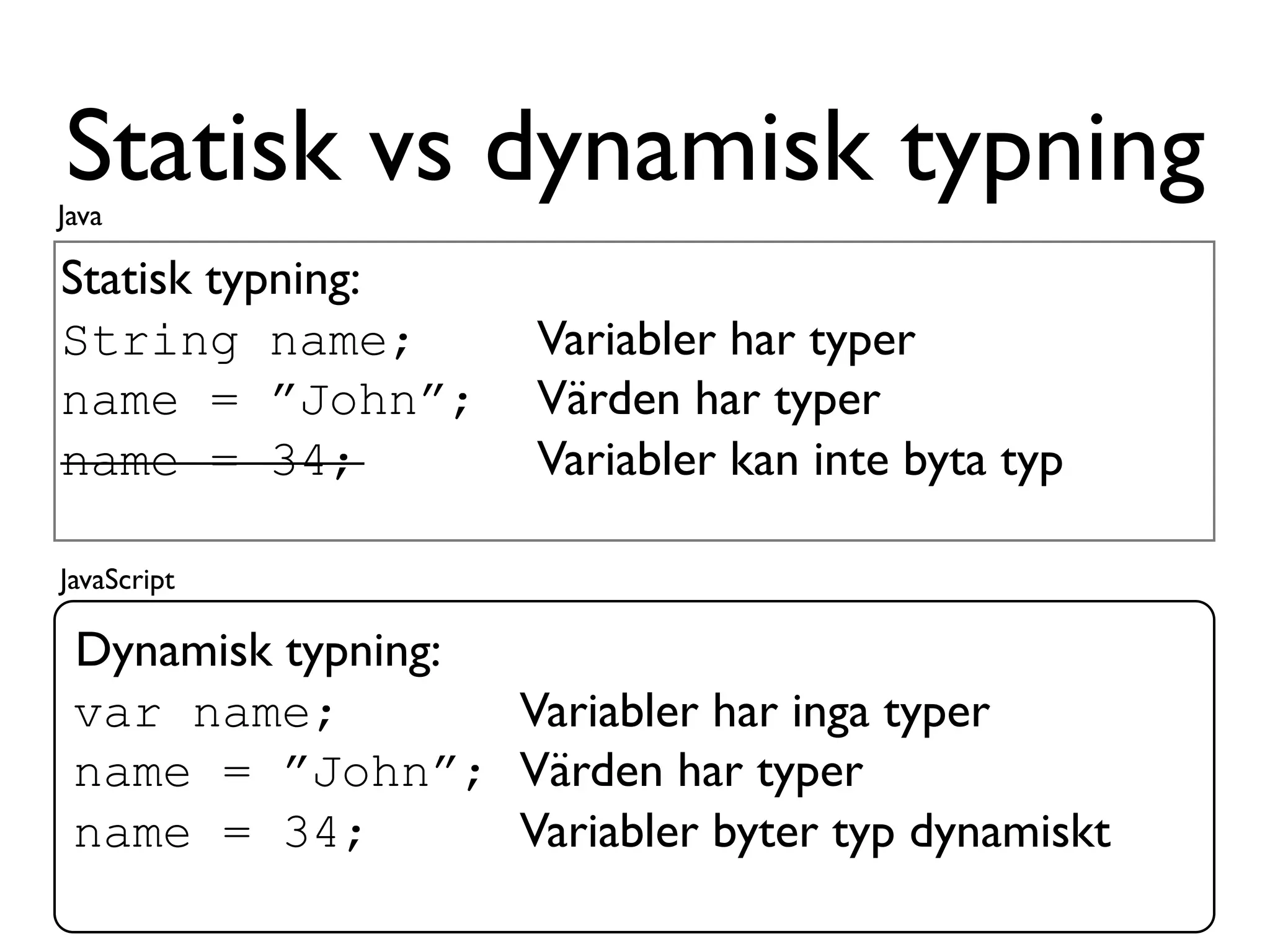 Statisk vs dynamisk typning
Java

Statisk typning:
String name;          Variabler har typer
name = ”John”;        Värden har typer
name = 34;            Variabler kan inte byta typ

JavaScript

 Dynamisk typning:
 var name;         Variabler har inga typer
 name = ”John”; Värden har typer
 name = 34;        Variabler byter typ dynamiskt
 