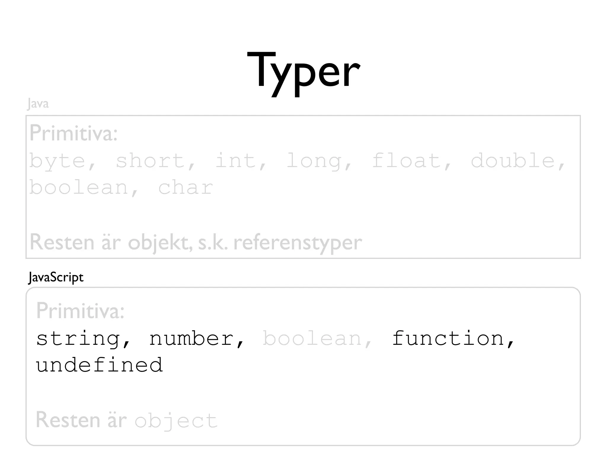 Java
                       Typer
Primitiva:
byte, short, int, long, float, double,
boolean, char

Resten är objekt, s.k. referenstyper
JavaScript

 Primitiva:
 string, number, boolean, function,
 undefined

 Resten är object
 