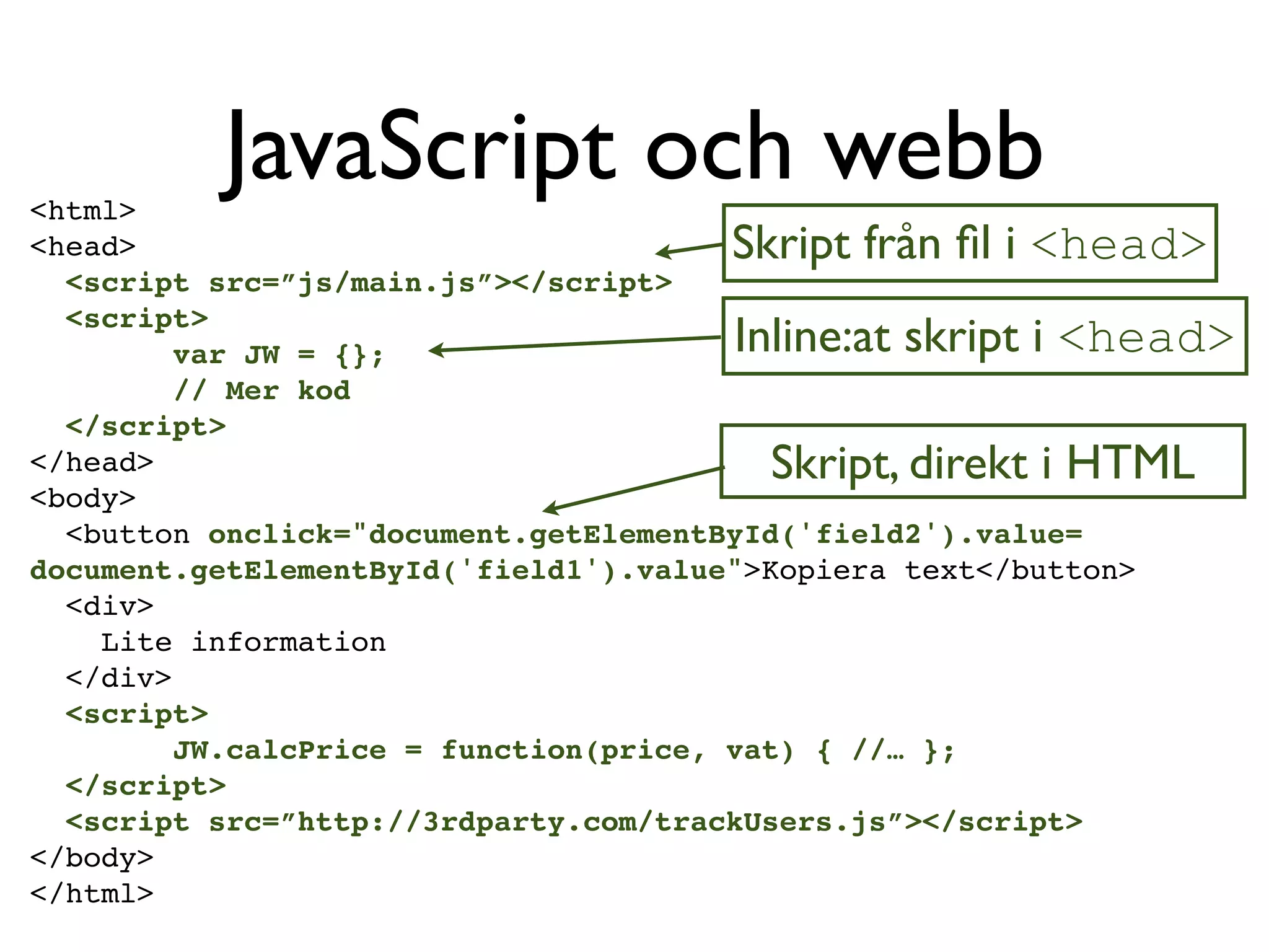 <html>
          JavaScript och webb
<head>                                 Skript från ﬁl i <head>
  <script src=”js/main.js”></script>
  <script>
         var JW = {};                  Inline:at skript i <head>
         // Mer kod
  </script>
</head>                                  Skript, direkt i HTML
<body>
  <button onclick="document.getElementById('field2').value=
document.getElementById('field1').value">Kopiera text</button>
  <div>
    Lite information
  </div>
  <script>
         JW.calcPrice = function(price, vat) { //… };
  </script>
  <script src=”http://3rdparty.com/trackUsers.js”></script>
</body>
</html>
 