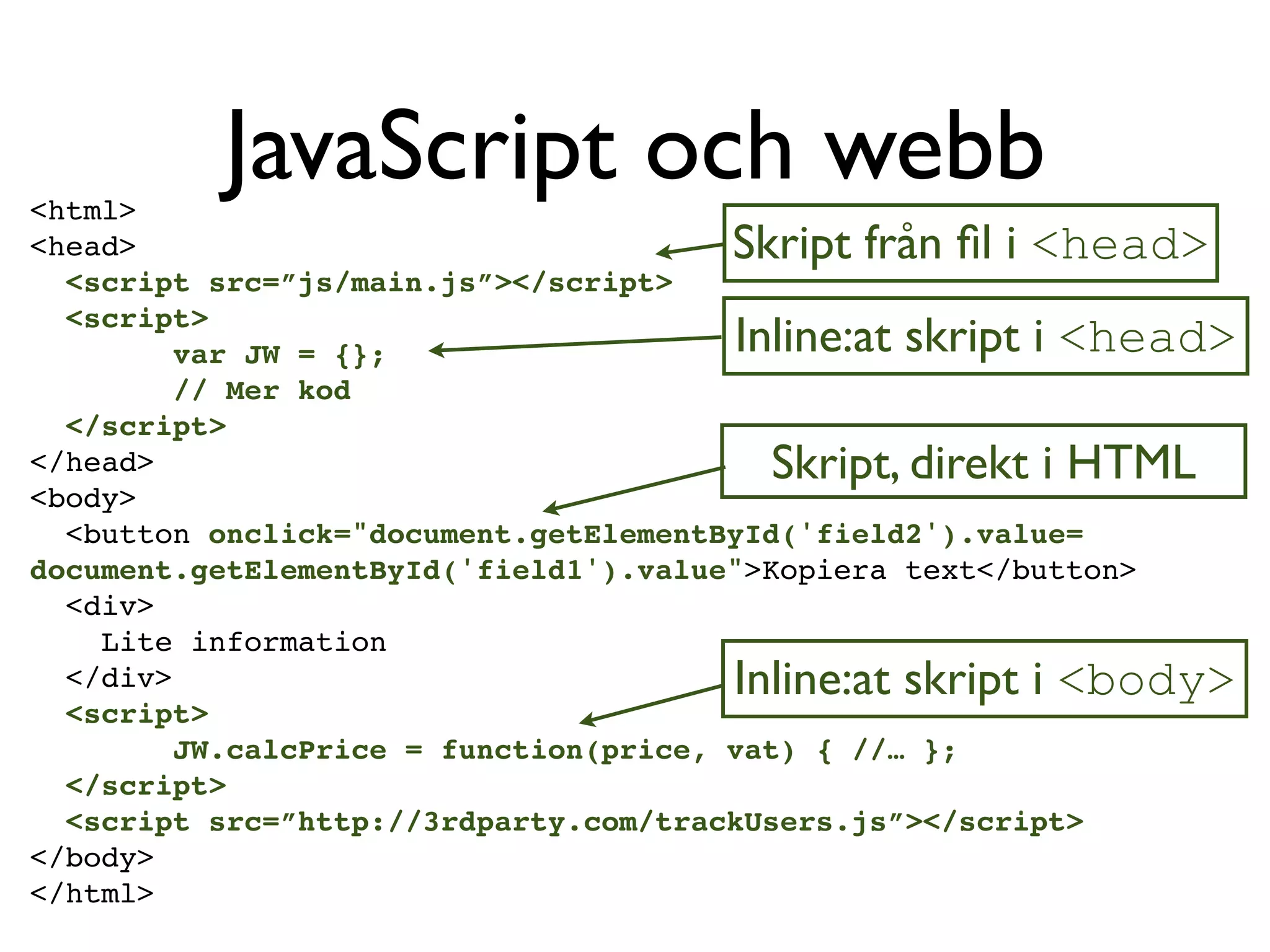 <html>
          JavaScript och webb
<head>                                 Skript från ﬁl i <head>
  <script src=”js/main.js”></script>
  <script>
         var JW = {};                  Inline:at skript i <head>
         // Mer kod
  </script>
</head>                                  Skript, direkt i HTML
<body>
  <button onclick="document.getElementById('field2').value=
document.getElementById('field1').value">Kopiera text</button>
  <div>
    Lite information
  </div>                               Inline:at skript i <body>
  <script>
         JW.calcPrice = function(price, vat) { //… };
  </script>
  <script src=”http://3rdparty.com/trackUsers.js”></script>
</body>
</html>
 
