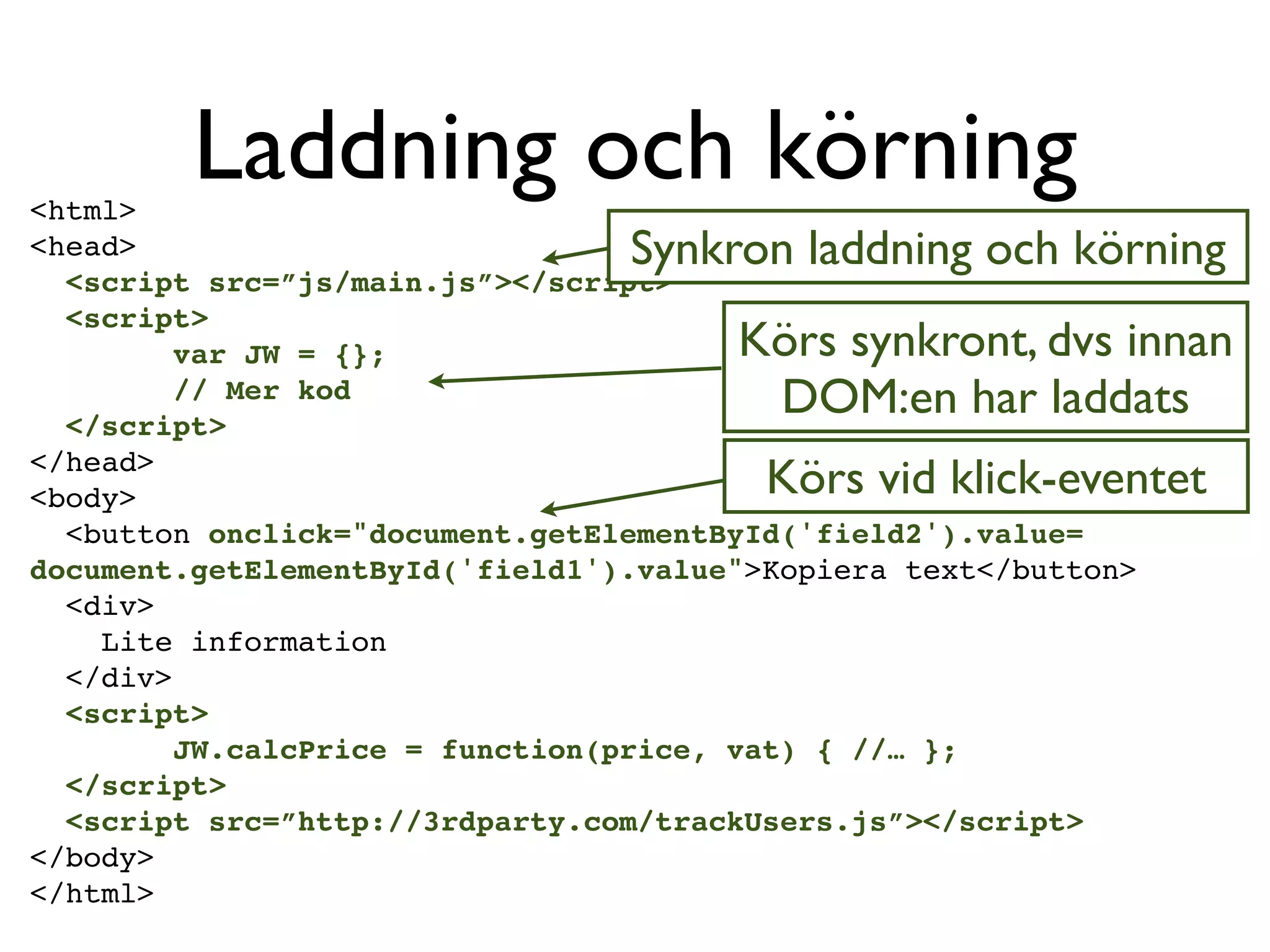 <html>
         Laddning och körning
<head>                           Synkron laddning och körning
  <script src=”js/main.js”></script>
  <script>
         var JW = {};                  Körs synkront, dvs innan
         // Mer kod
  </script>
                                        DOM:en har laddats
</head>
<body>                                   Körs vid klick-eventet
  <button onclick="document.getElementById('field2').value=
document.getElementById('field1').value">Kopiera text</button>
  <div>
    Lite information
  </div>
  <script>
         JW.calcPrice = function(price, vat) { //… };
  </script>
  <script src=”http://3rdparty.com/trackUsers.js”></script>
</body>
</html>
 