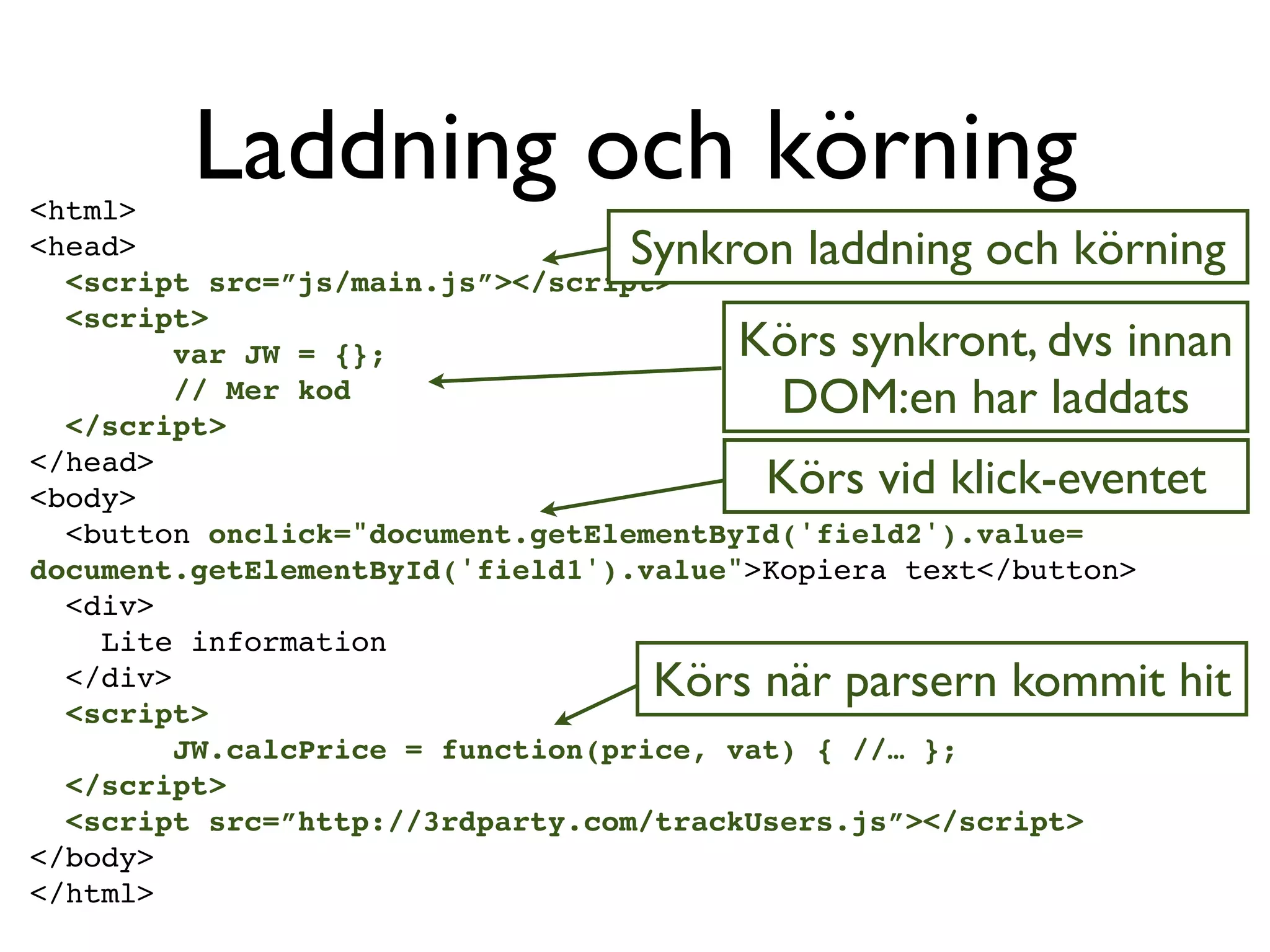 <html>
         Laddning och körning
<head>                           Synkron laddning och körning
  <script src=”js/main.js”></script>
  <script>
         var JW = {};                  Körs synkront, dvs innan
         // Mer kod
  </script>
                                        DOM:en har laddats
</head>
<body>                                   Körs vid klick-eventet
  <button onclick="document.getElementById('field2').value=
document.getElementById('field1').value">Kopiera text</button>
  <div>
    Lite information
  </div>                          Körs när parsern kommit hit
  <script>
         JW.calcPrice = function(price, vat) { //… };
  </script>
  <script src=”http://3rdparty.com/trackUsers.js”></script>
</body>
</html>
 