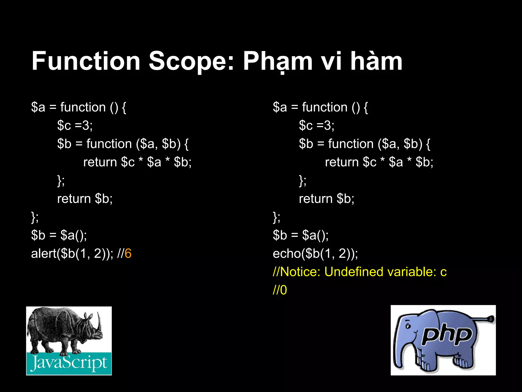 Function Scope: Phạm vi hàm
$a = function () {               $a = function () {
     $c =3;                           $c =3;
     $b = function ($a, $b) {         $b = function ($a, $b) {
          return $c * $a * $b;             return $c * $a * $b;
     };                               };
     return $b;                       return $b;
};                               };
$b = $a();                       $b = $a();
alert($b(1, 2)); //6             echo($b(1, 2));
                                 //Notice: Undefined variable: c
                                 //0
 
