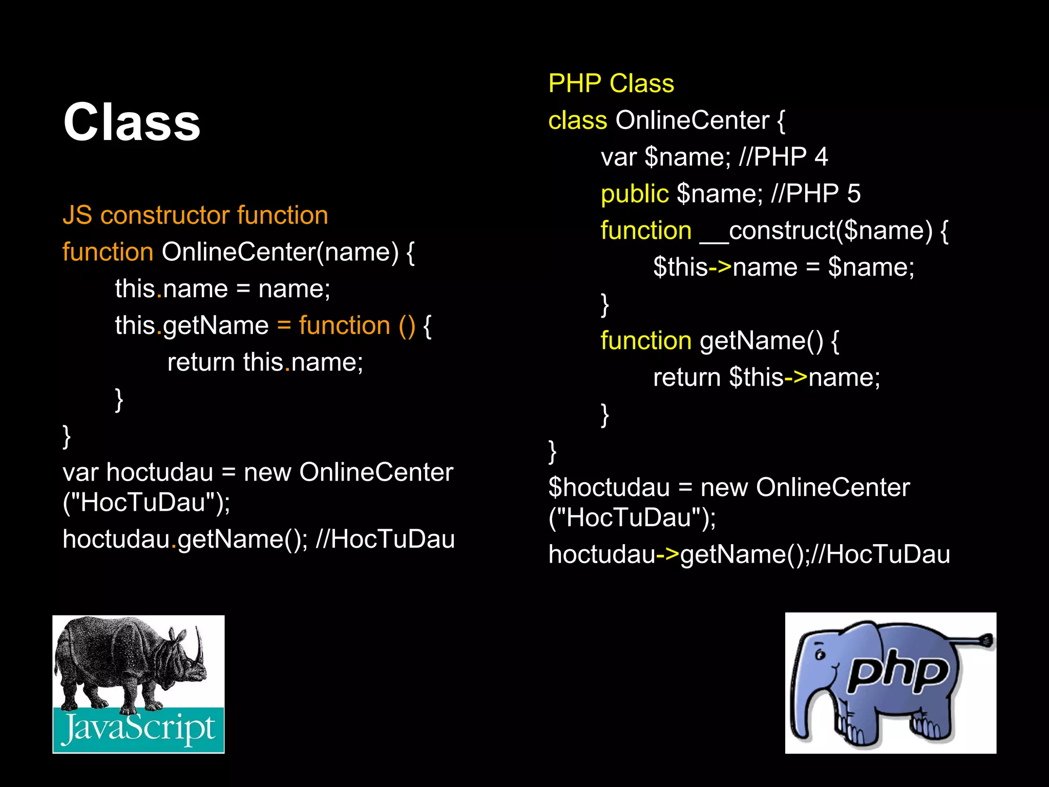 PHP Class
Class                               class OnlineCenter {
                                        var $name; //PHP 4
                                        public $name; //PHP 5
JS constructor function
                                        function __construct($name) {
function OnlineCenter(name) {
                                             $this->name = $name;
     this.name = name;
                                        }
     this.getName = function () {
                                        function getName() {
          return this.name;
                                             return $this->name;
     }
                                        }
}
                                    }
var hoctudau = new OnlineCenter
                                    $hoctudau = new OnlineCenter
("HocTuDau");
                                    ("HocTuDau");
hoctudau.getName(); //HocTuDau
                                    hoctudau->getName();//HocTuDau
 