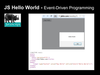JS Hello World - Event-Driven Programming
 