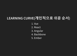 LEARNING CURVE(개인적으로 쉬운 순서)
1. Vue
2. React
3. Angular
4. Backbone
5. Ember
 