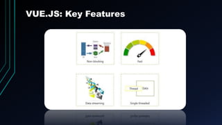 VUE.JS: Key Features
 