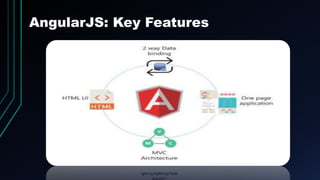 AngularJS: Key Features
 