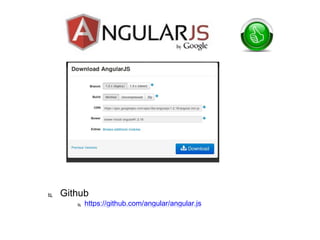  Github
 https://github.com/angular/angular.js
 