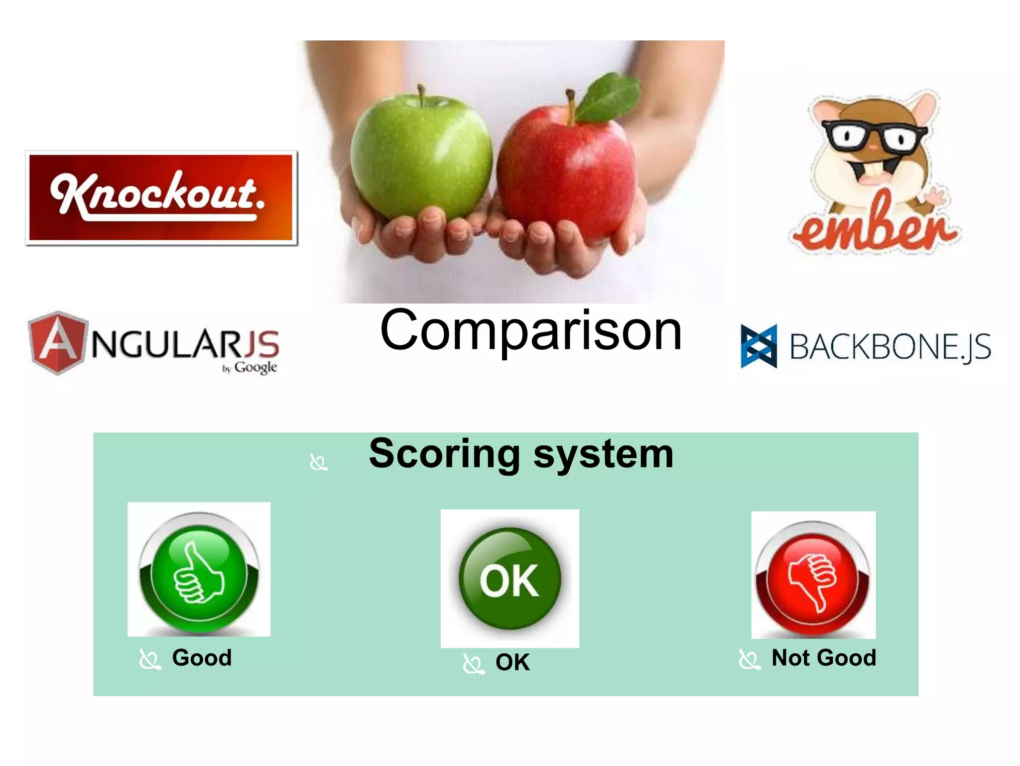  Comparison
 Scoring system
 OK  Not Good Good
 