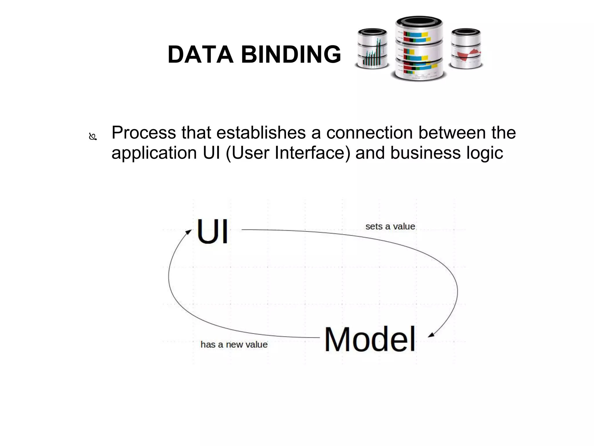 DATA BINDING
 Process that establishes a connection between the
application UI (User Interface) and business logic
 