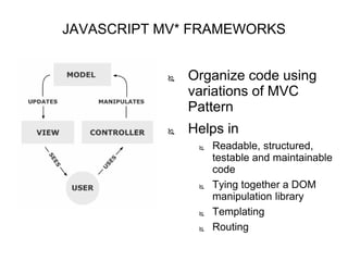 Javascript Frameworks Comparison | PPTX