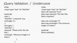 jQuery Validation / Unobtrusive
HTML
<input type=“text” id=“SiteTitle”
JavaScript
rules: {
"SiteTitle": { required: true,
minlength: 5 }
},
messages: {
"SiteTitle": {
required: "Please enter the site
title.",
minlength: "Minimum length is 5
letters."
}
}
HTML
<input type="text“ id=“SiteTitle”
data-rule-required="true"
data-msg-required="The Site Title
field is required.“
data-rule-minlength="5"
data-msg-minlength="The minimum
length is 5 letters.“
JavaScript
$form.validate();
 
