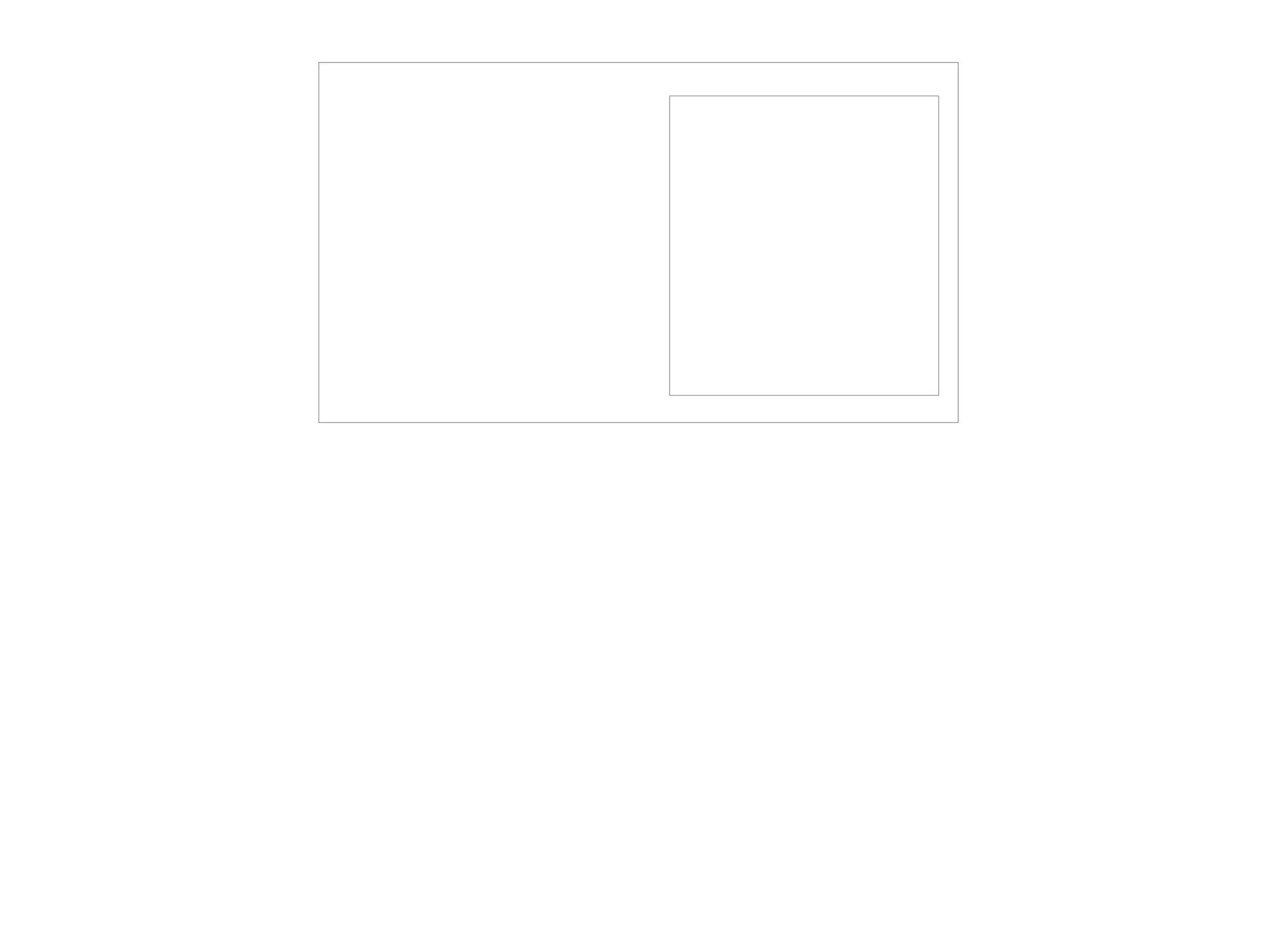 Warning
This talk will be technical
colindecarlo@colindecarlo
 