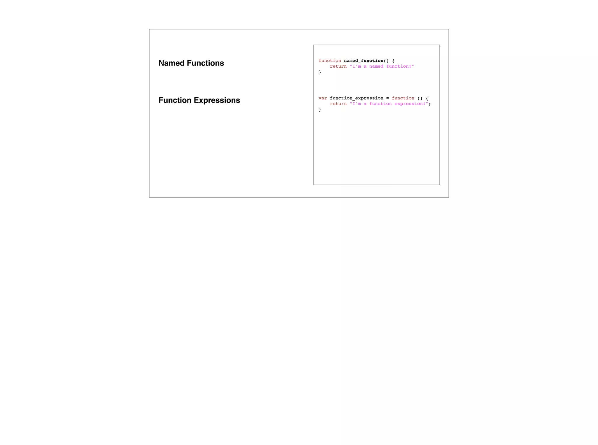 Agenda
(function printAgenda() {
var topics = [
'What is a Function?',
'How do I create these "functions"?',
'What happens when I invoke a Function?',
'How do I wield this power?'
];
return topics.join("n");
})();
// => 'What is a Function?',
// => 'How do I create these "functions"?,
// => 'What happens when I invoke a Function?',
// => 'How do I wield this power?"
 