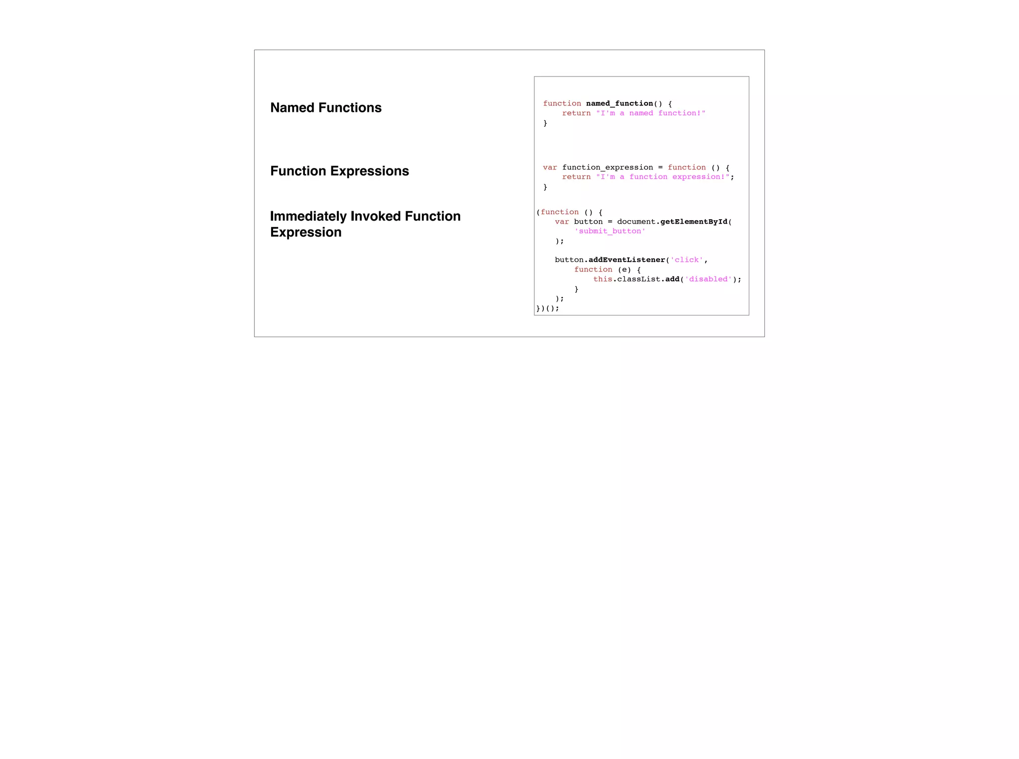 What is a JavaScript Function?
colindecarlo@colindecarlo
 