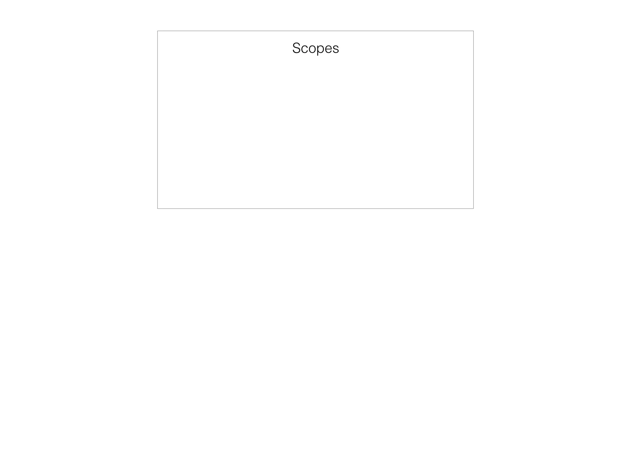 How do I create these “functions”?
colindecarlo@colindecarlo
 