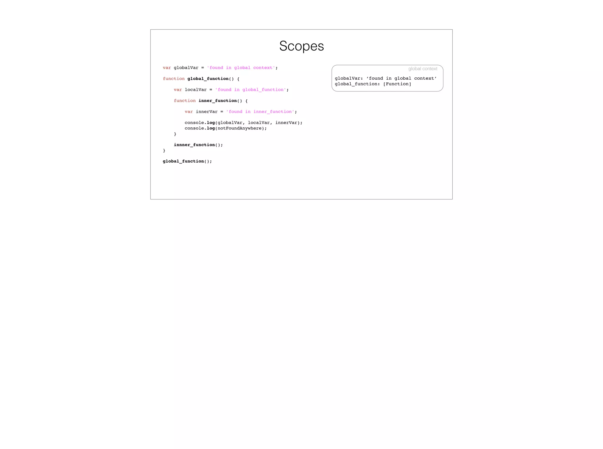 Function Expression
var function_expression = function () {
return "I'm a function expression!";
}
 