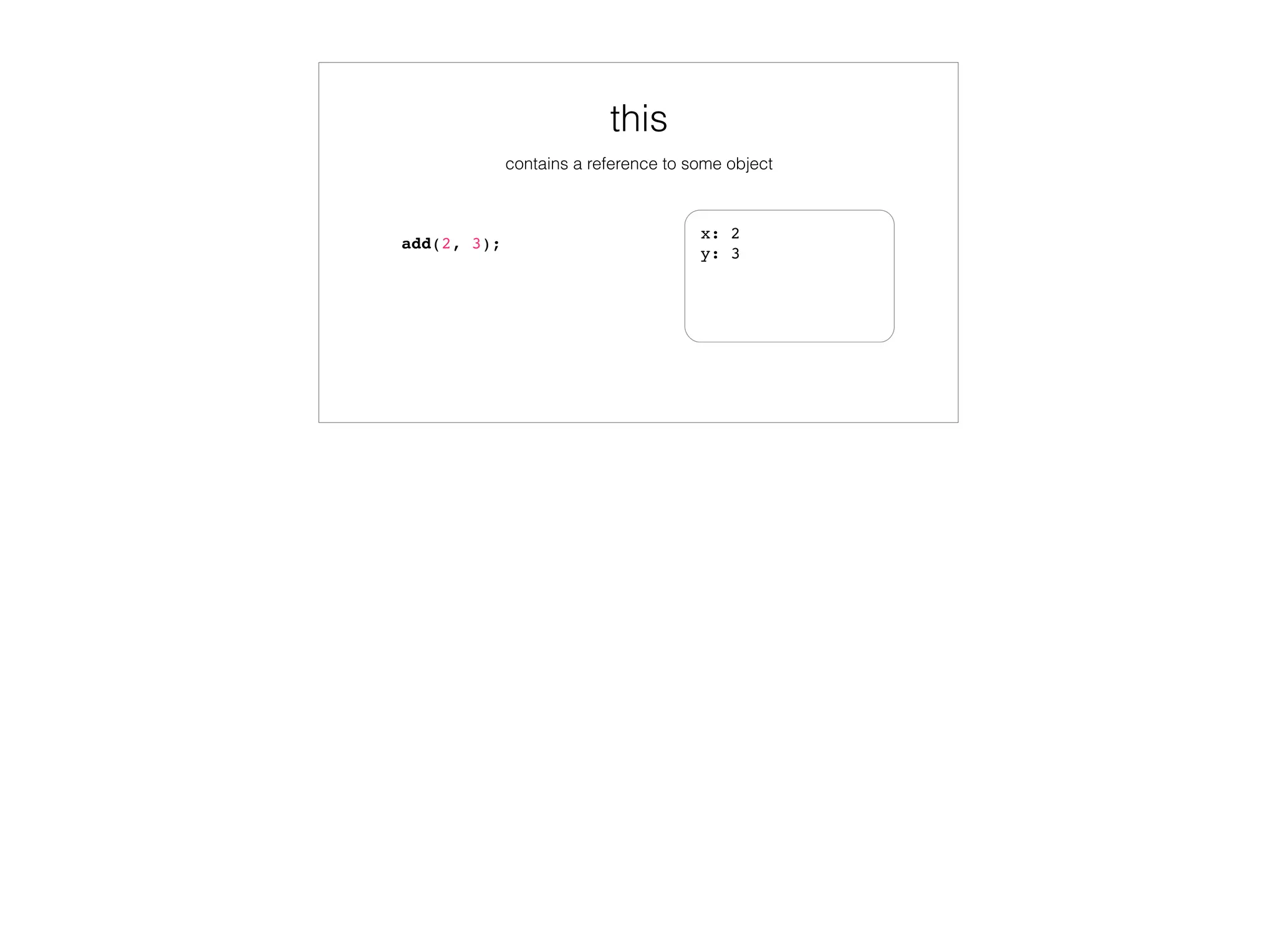 add(2, 3);
Execution Context
scope chain
 