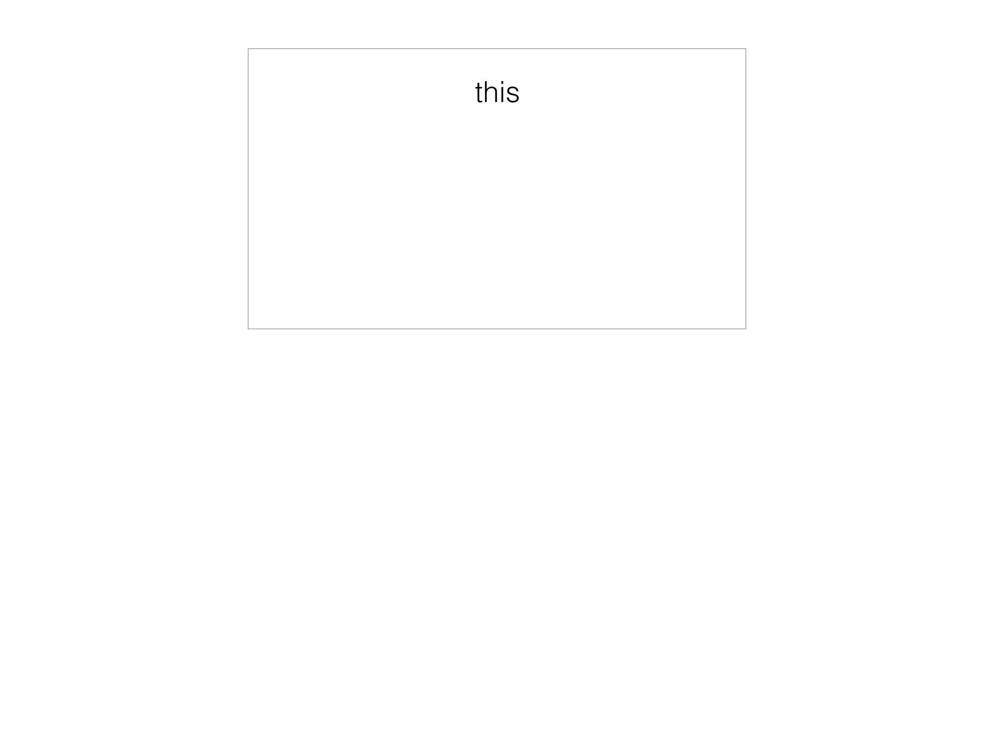 add(2, 3);
Execution Context
scope chain
Activation
Object
 