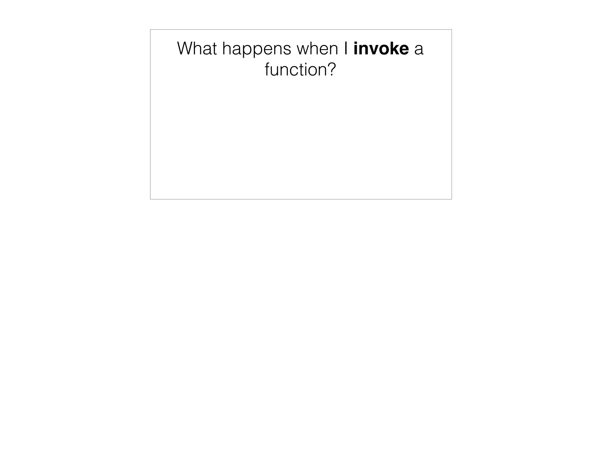 Named Formal Parameters
this: window
add(2, 3); arguments: {
0: 2, 1: 3
}
x: 2
y: 3
 