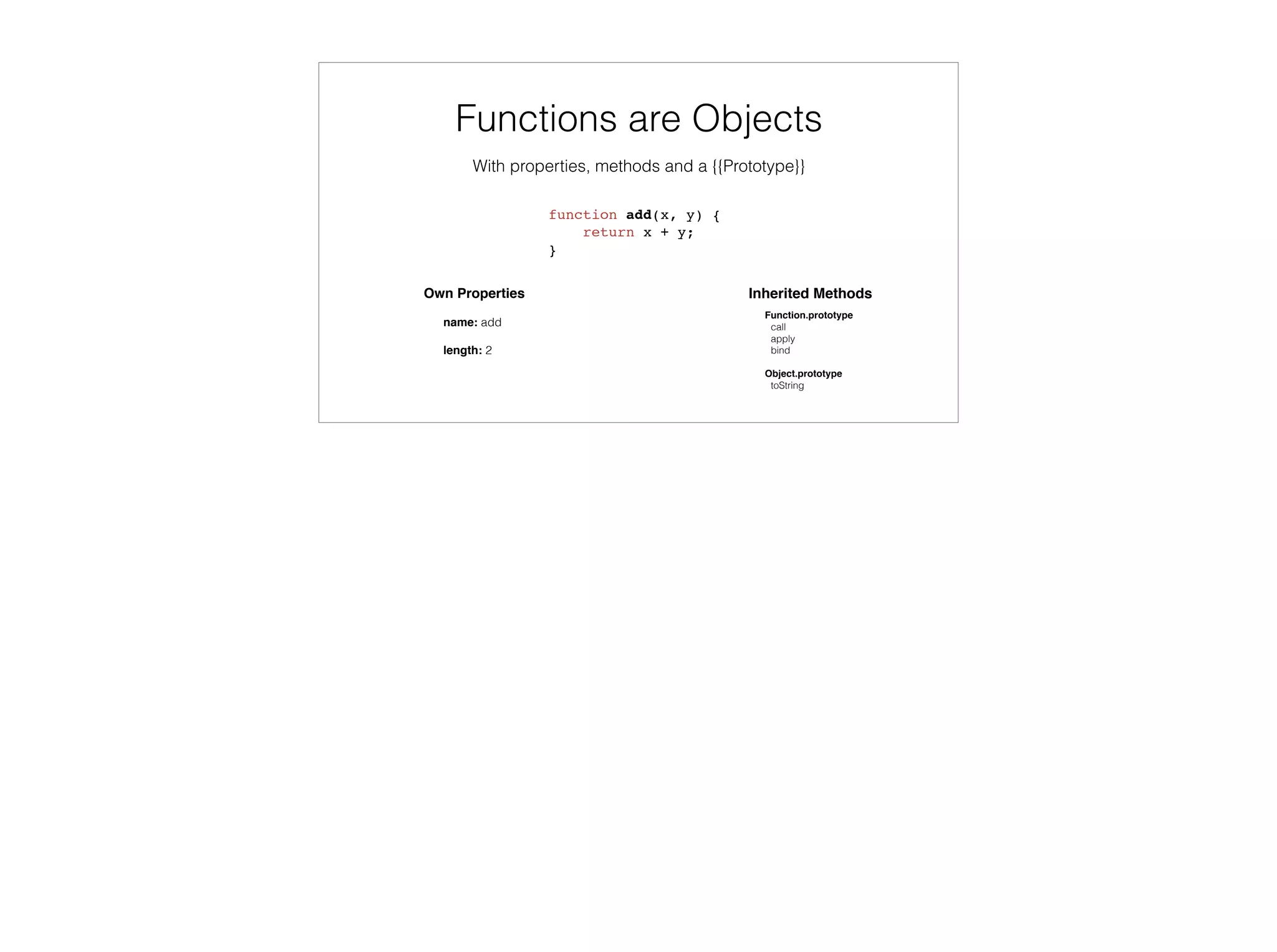 –Johnny Appleseed
“Type a quote here.”
colindecarlo@colindecarlo
 