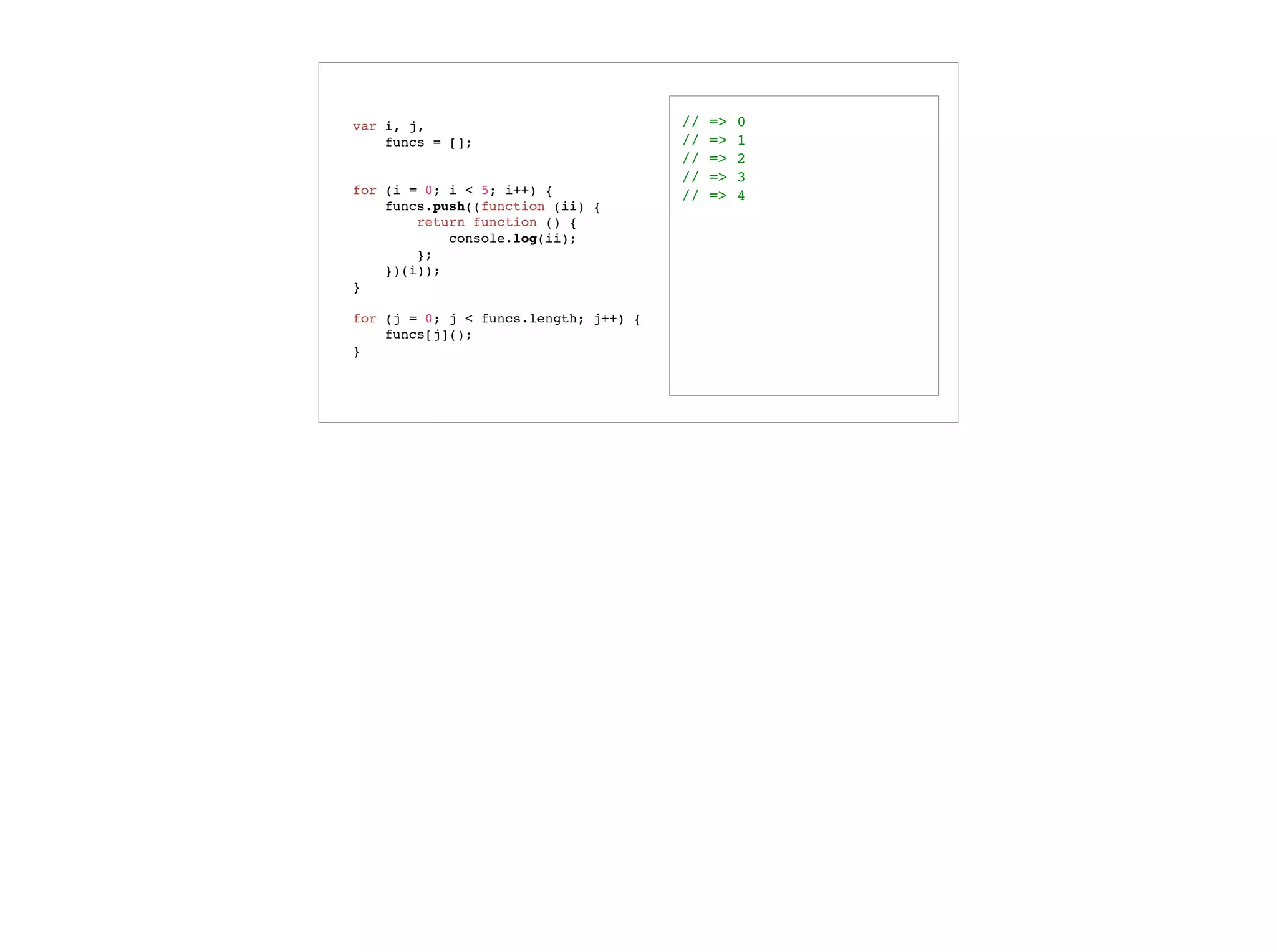 Modifying Context
Taking control of this
call(thisArg, arg1, …, argN)
use to set the value of this when you know the number
of arguments and what they are
 