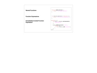 What is a JavaScript Function?
colindecarlo@colindecarlo
 