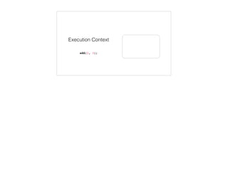 Functions are Objects
With properties, methods and a {{Prototype}}
function add(x, y) {
return x + y;
}
 
