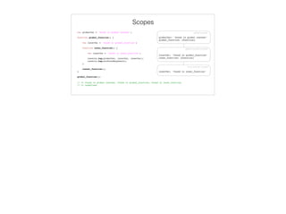 What happens when I invoke a
function?
colindecarlo@colindecarlo
 