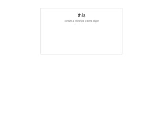 add(2, 3);
Execution Context
 