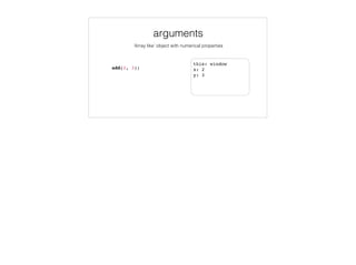 Activation Object
colindecarlo@colindecarlo
 