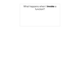 Named Formal Parameters
this: window
add(2, 3); arguments: {
0: 2, 1: 3
}
x: 2
y: 3
 