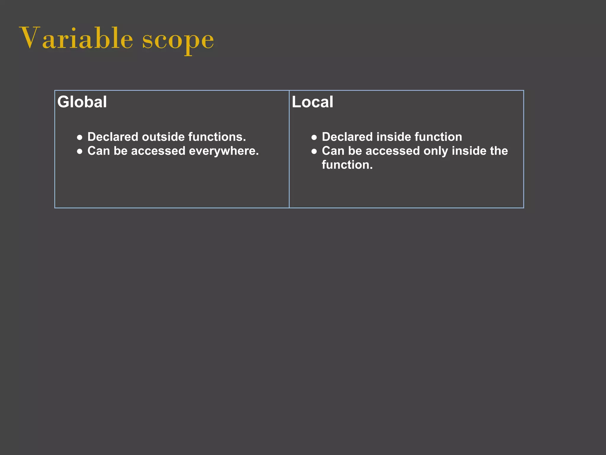 Variable scope
  Global                            Local

    ● Declared outside functions.     ● Declared inside function
    ● Can be accessed everywhere.     ● Can be accessed only inside the
                                        function.
 