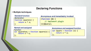 JavaScript Fundamentals | PPTX