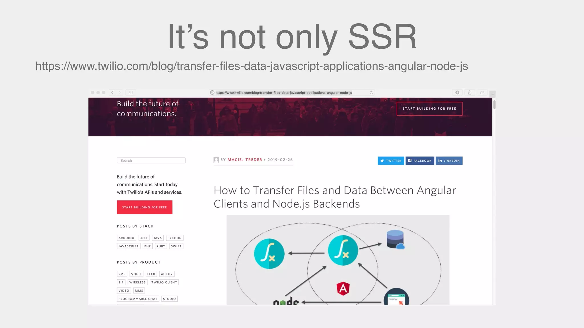 It’s not only SSR
https://www.twilio.com/blog/transfer-ﬁles-data-javascript-applications-angular-node-js
 