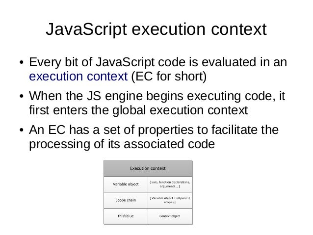 JavaScript global object, execution contexts & closures