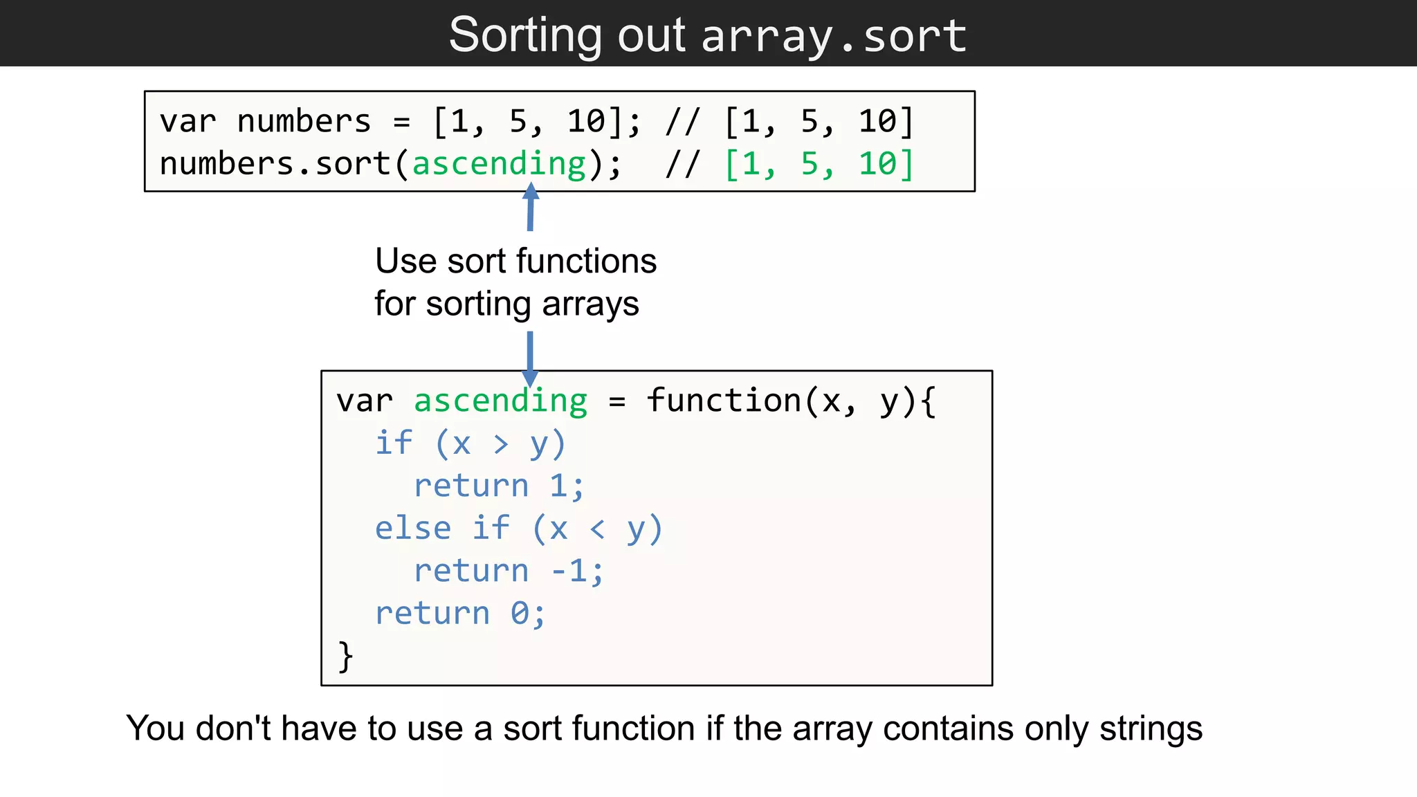 Sorting out array.sort var numbers = [1, 5, 10]; // [1, 5, 10] numbers.sort(ascending); // [1, 5, 10] var ascending = function(x, y){ if (x > y) return 1; else if (x < y) return -1; return 0; } Use sort functions for sorting arrays You don't have to use a sort function if the array contains only strings 