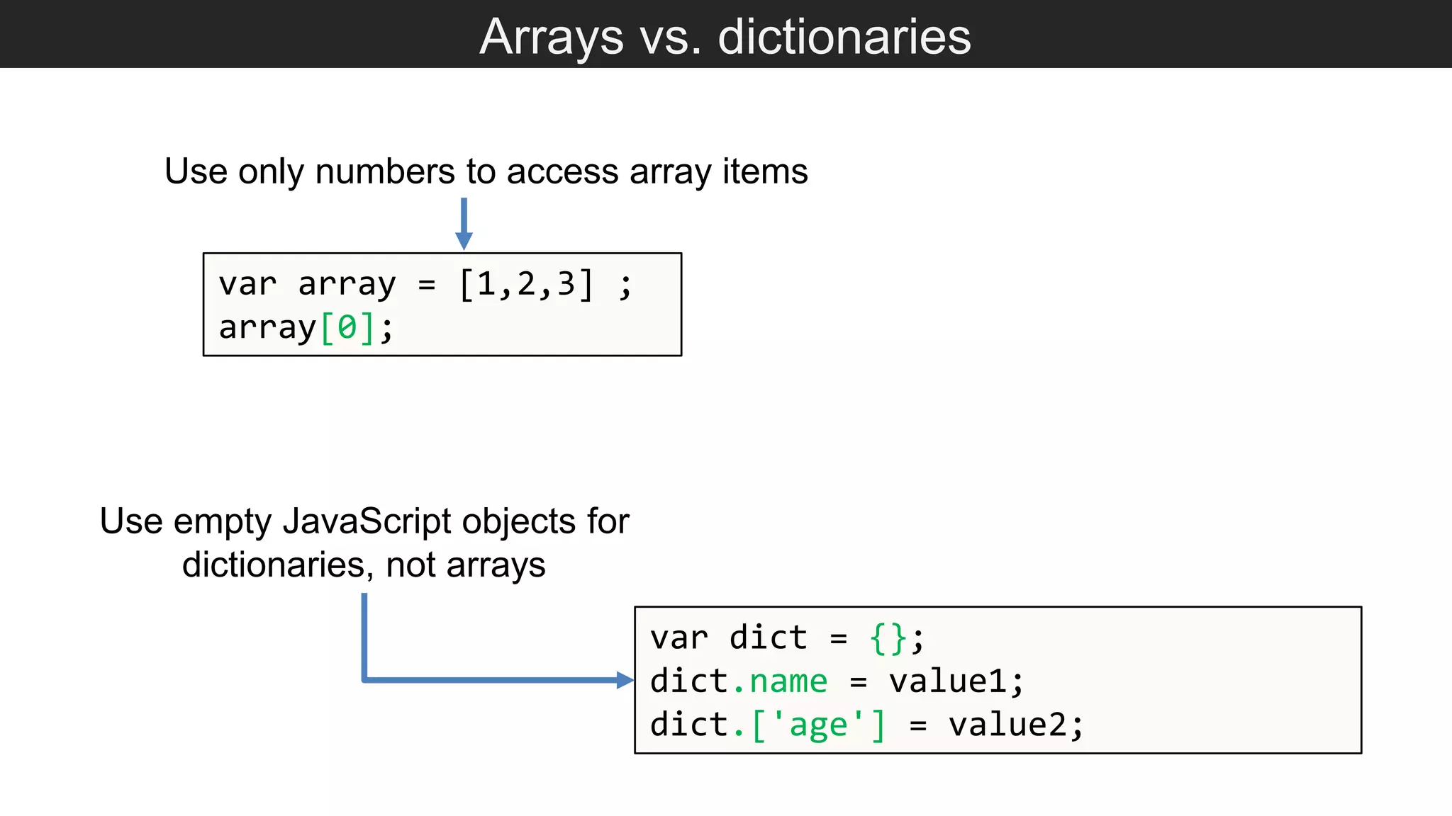 Arrays vs. dictionaries var dict = {}; dict.name = value1; dict.['age'] = value2; Use empty JavaScript objects for dictionaries, not arrays var array = [1,2,3] ; array[0]; Use only numbers to access array items 
