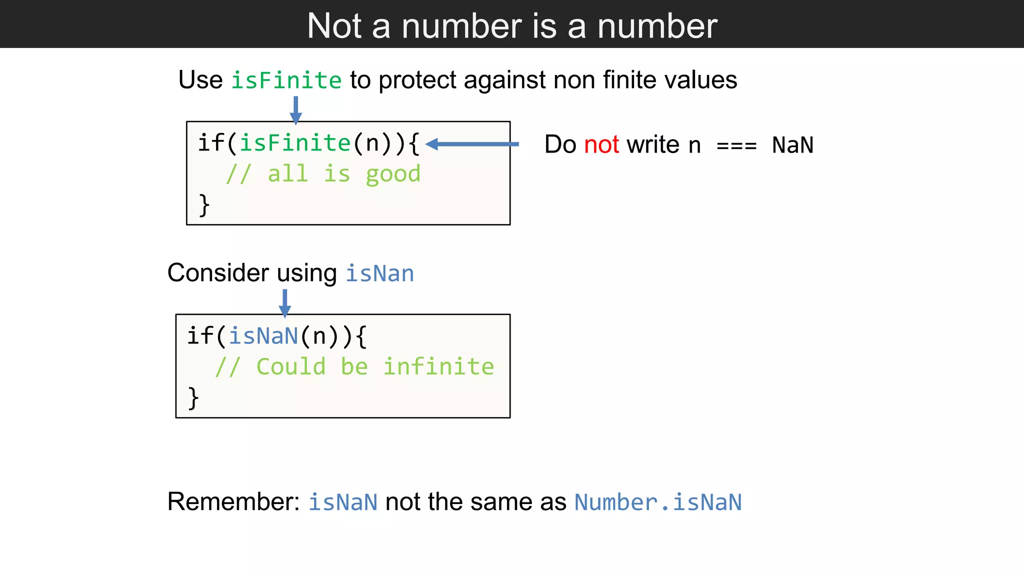 Not a number is a number Remember: isNaN not the same as Number.isNaN if(isFinite(n)){ // all is good } Use isFinite to protect against non finite values if(isNaN(n)){ // Could be infinite } Consider using isNan Do not write n === NaN 