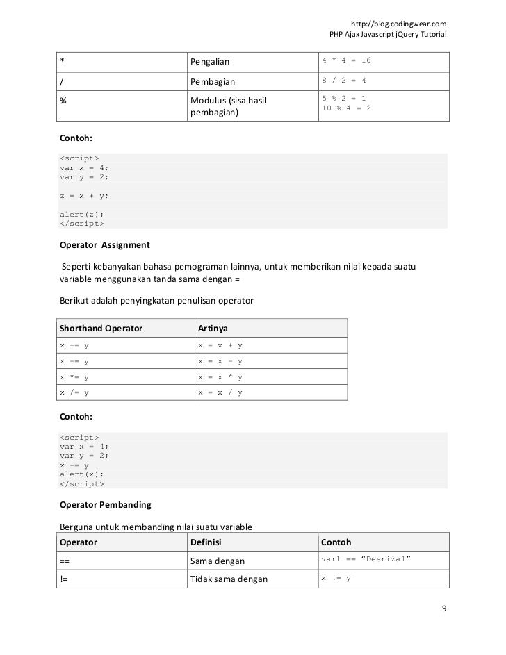 Javascript guide