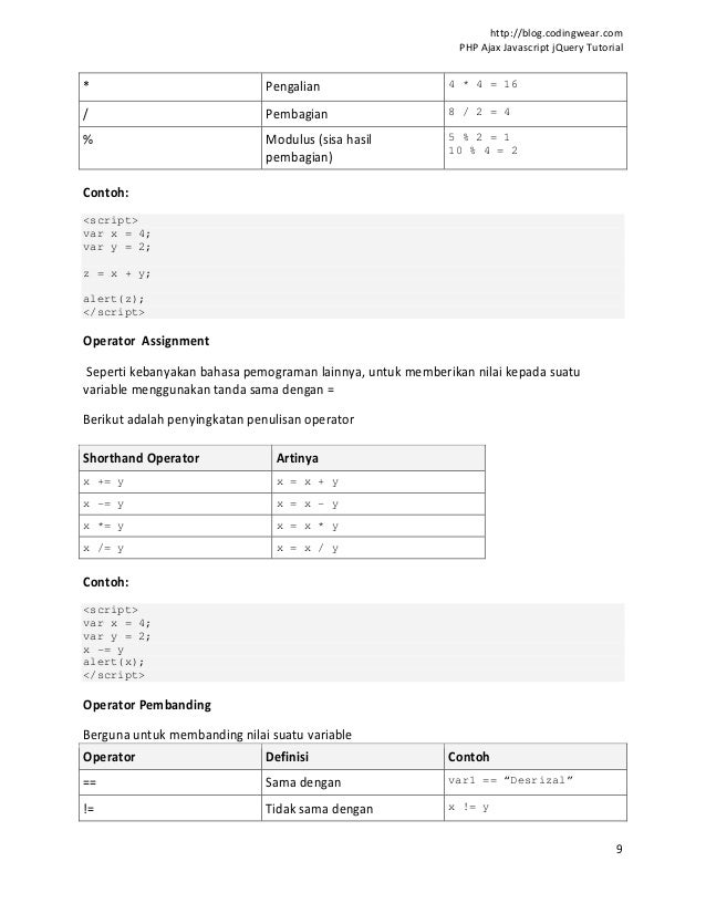 Belajar Javascript Atau Php Dulu
