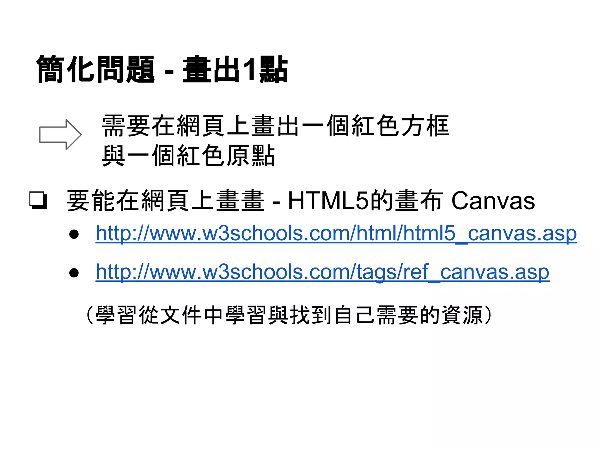 簡化問題 - 畫出1點
需要在網頁上畫出一個紅色方框
與一個紅色原點
❏ 要能在網頁上畫畫 - HTML5的畫布 Canvas
● http://www.w3schools.com/html/html5_canvas.asp
● http://www.w3schools.com/tags/ref_canvas.asp
（學習從文件中學習與找到自己需要的資源）

 