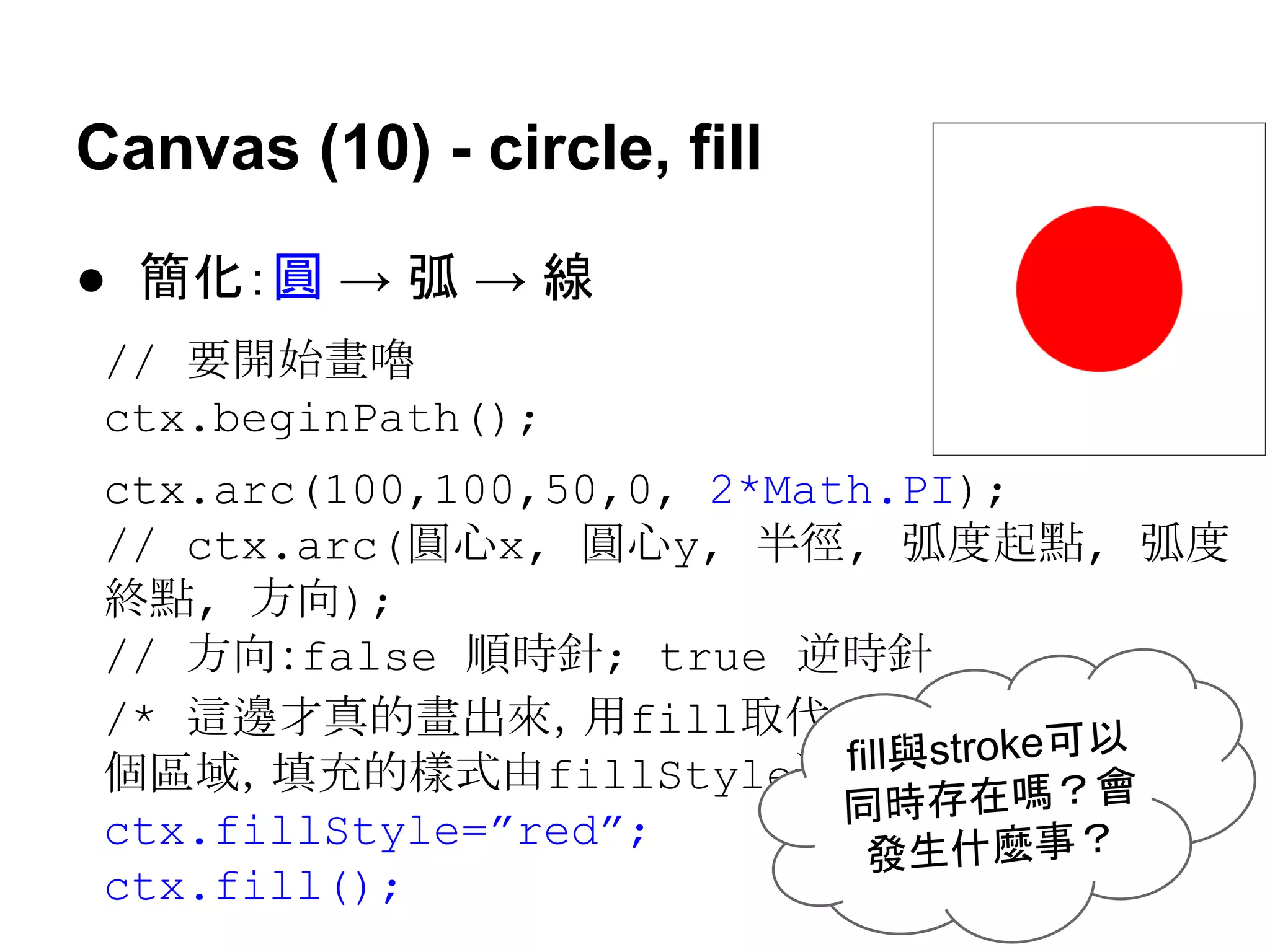 Canvas (10) - circle, fill
● 簡化：圓 → 弧 → 線
// 要開始畫嚕
ctx.beginPath();
ctx.arc(100,100,50,0, 2*Math.PI);
// ctx.arc(圓心x, 圓心y, 半徑, 弧度起點, 弧度
終點, 方向);
// 方向：false 順時針; true 逆時針
/* 這邊才真的畫出來，用fill取代stroke，會填充整
fill與stroke可以
個區域，填充的樣式由fillStyle進行設定 */？會
同時存在嗎
ctx.fillStyle=”red”;
發生什麼事？
ctx.fill();

 